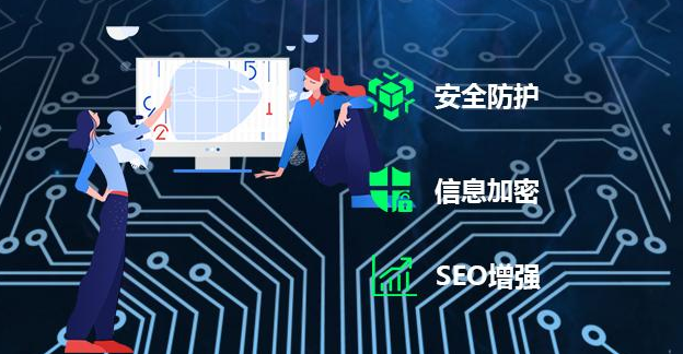 一台云服务器可以放置多个网站,灵活使用,节省资源 一台云服务器可以放置多个网站,灵活使用,节省资源