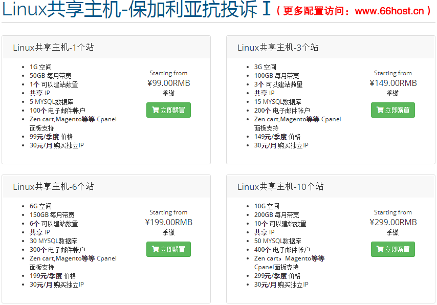 DMCA外贸投诉忽略fake shop/Phishing/Fraud/Counterfeit Sales/Fake Webshop/cloudflare